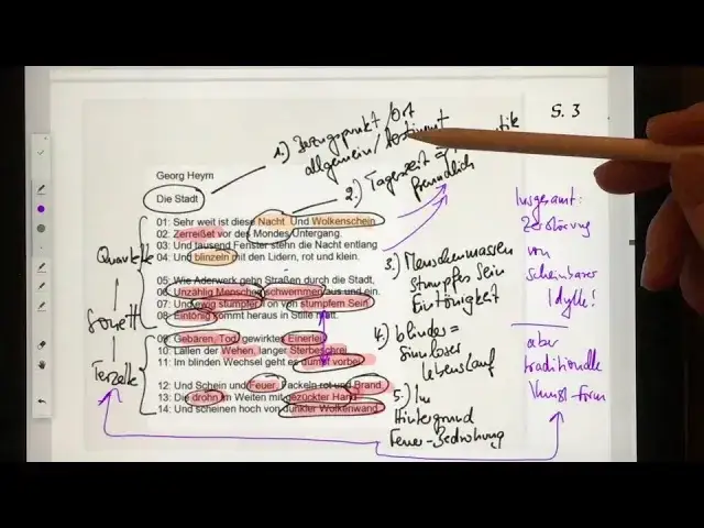 Expressionistische Gedichte: Merkmale, Autoren & Analyse