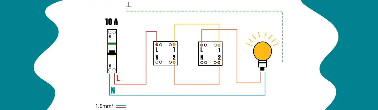 Les meilleurs interrupteurs va-et-vient sans fil pour simplifier votre éclairage