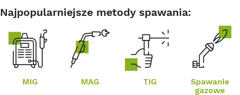 Jak zostać spawaczem? Przewodnik krok po kroku do zawodu i zarobków