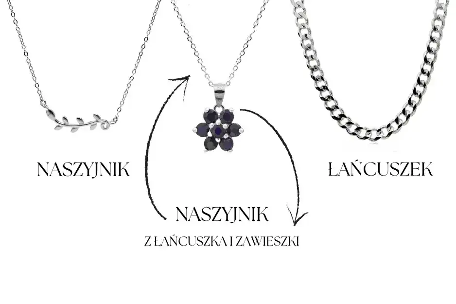 Jaki naszyjnik dla dziewczyny? Odkryj idealny prezent na każdą okazję