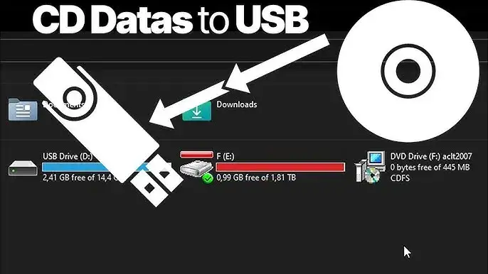 Jak skopiować płytę CD na pendrive i uniknąć problemów z transferem