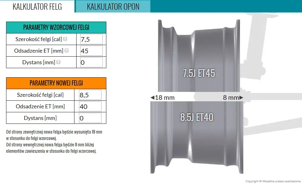 Felgi do Mazdy 6: jaki rozmiar, ET i rozstaw śrub wybrać?
