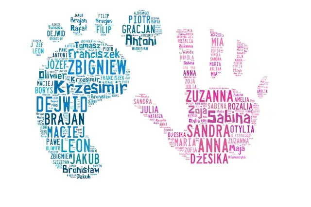 Rzadkie francuskie nazwiska: odkryj ich fascynujące pochodzenie