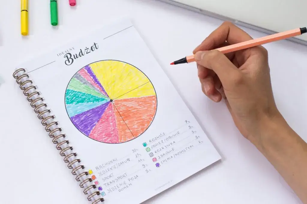 Jak zrobić kalendarz z zeszytu, aby był praktyczny i estetyczny