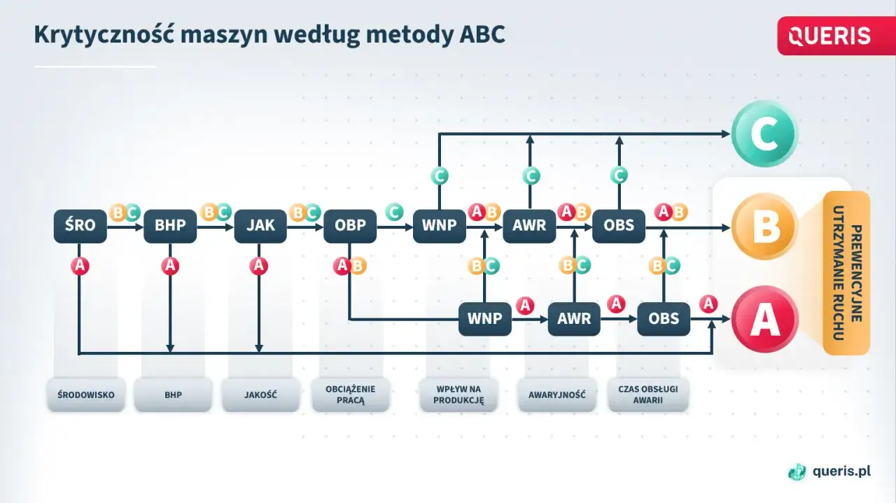 Ile trwa pozew o eksmisję? Realne ramy czasowe i strategie