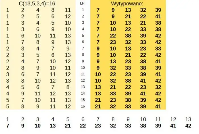 Jak wygrać w mini lotto forum - sprawdzone strategie i doświadczenia graczy