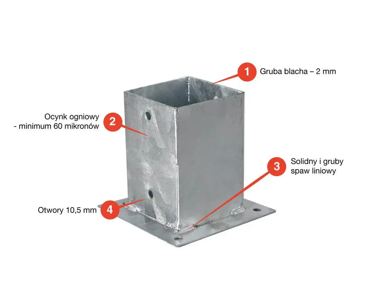 Najlepsze kotwy 20x20 do słupów: wybór i zastosowanie w budowie