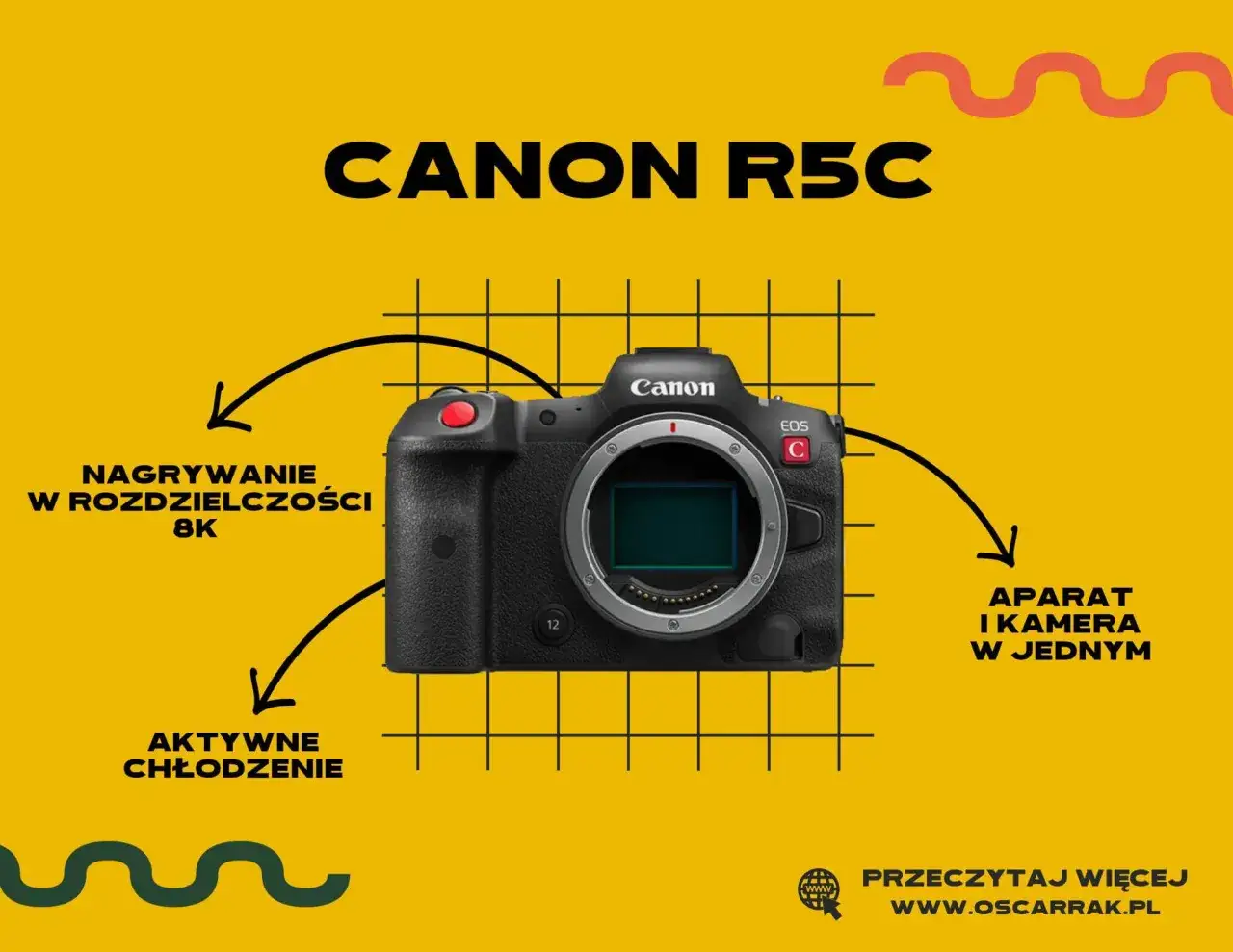 Jaki aparat do nagrywania? Wybierz idealny sprzęt na każdą kieszeń