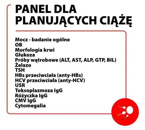 Jakie badania mężczyzna musi wykonać przed planowaniem ciąży: lista badań