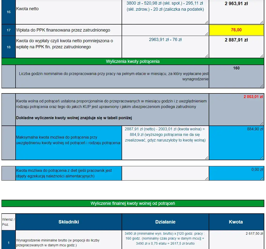 Umowa zlecenie 2026: Ile naprawdę kosztuje? Wylicz wszystkie scenariusze