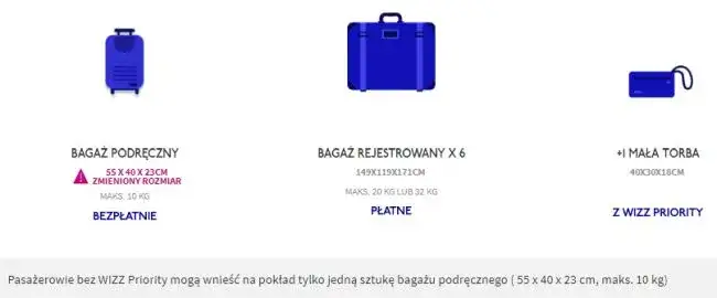 Jaki bagaż podręczny można zabrać do samolotu Wizz Air bez opłat?