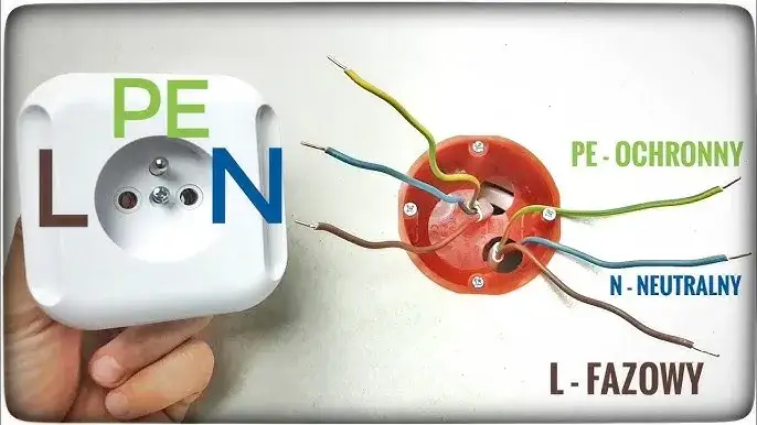 Jak podłączyć gniazdko z 3 kablami? Bezpieczny poradnik krok po kroku