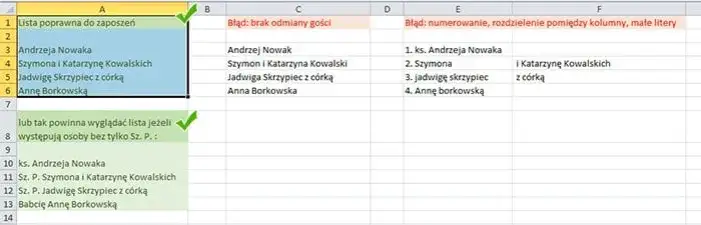 Co powinno zawierać zaproszenie, aby zachwycić gości i uniknąć błędów