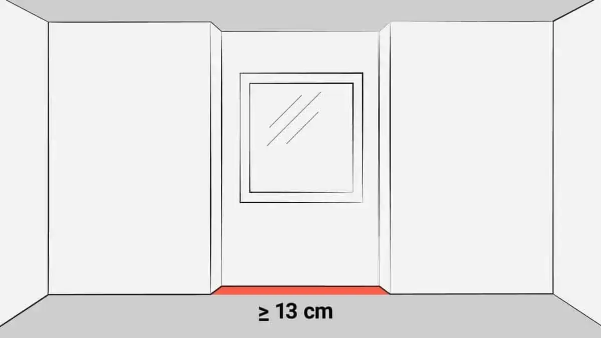 Was gehört nicht zur Wohnfläche? Wichtige Ausnahmen und Tipps