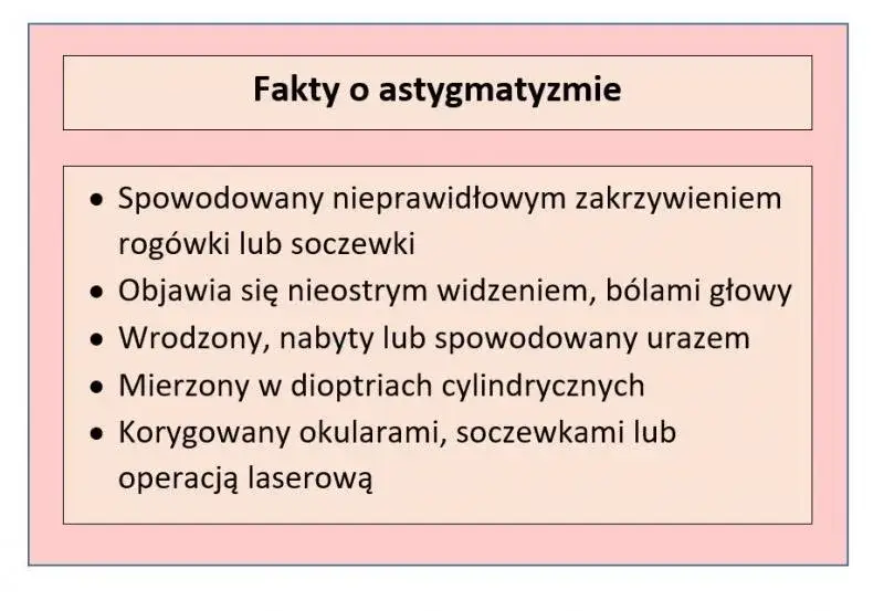 Astygmatyzm: Czy zniknie sam? Trwała korekcja i fakty medyczne