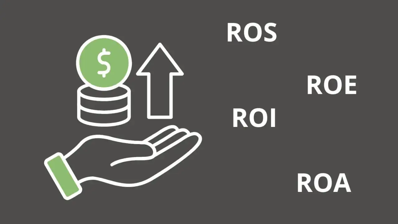 Grafika symbolizująca wzrost rentowności kapitału własnego (ROE) i innych wskaźników finansowych, takich jak ROI, ROA, ROS.