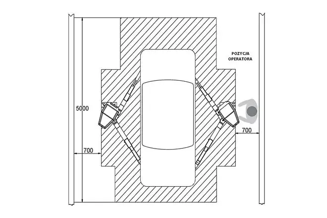 Jaki fundament pod podnośnik dwukolumnowy? Kluczowe wymagania i błędy do uniknięcia