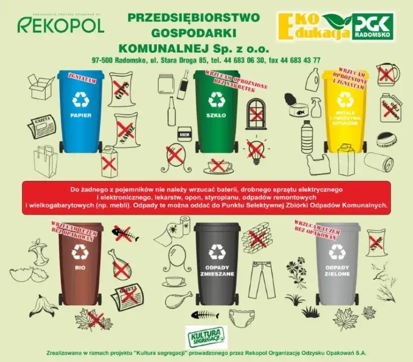 Gdzie wyrzucić baterie? Oto miejsca, które uratują środowisko