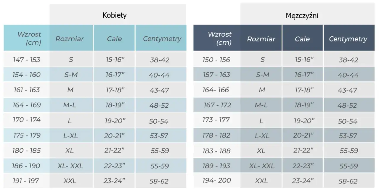 Tabela rozmiarów Cube: wzrost a rozmiar ramy. Porównaj swój wzrost z tabelą, aby dobrać odpowiedni rozmiar odzieży.