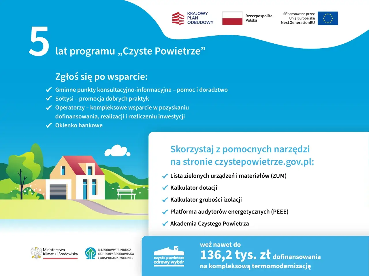 Portal beneficjenta czyste powietrze - zmiany w aplikacji i nowe zasady