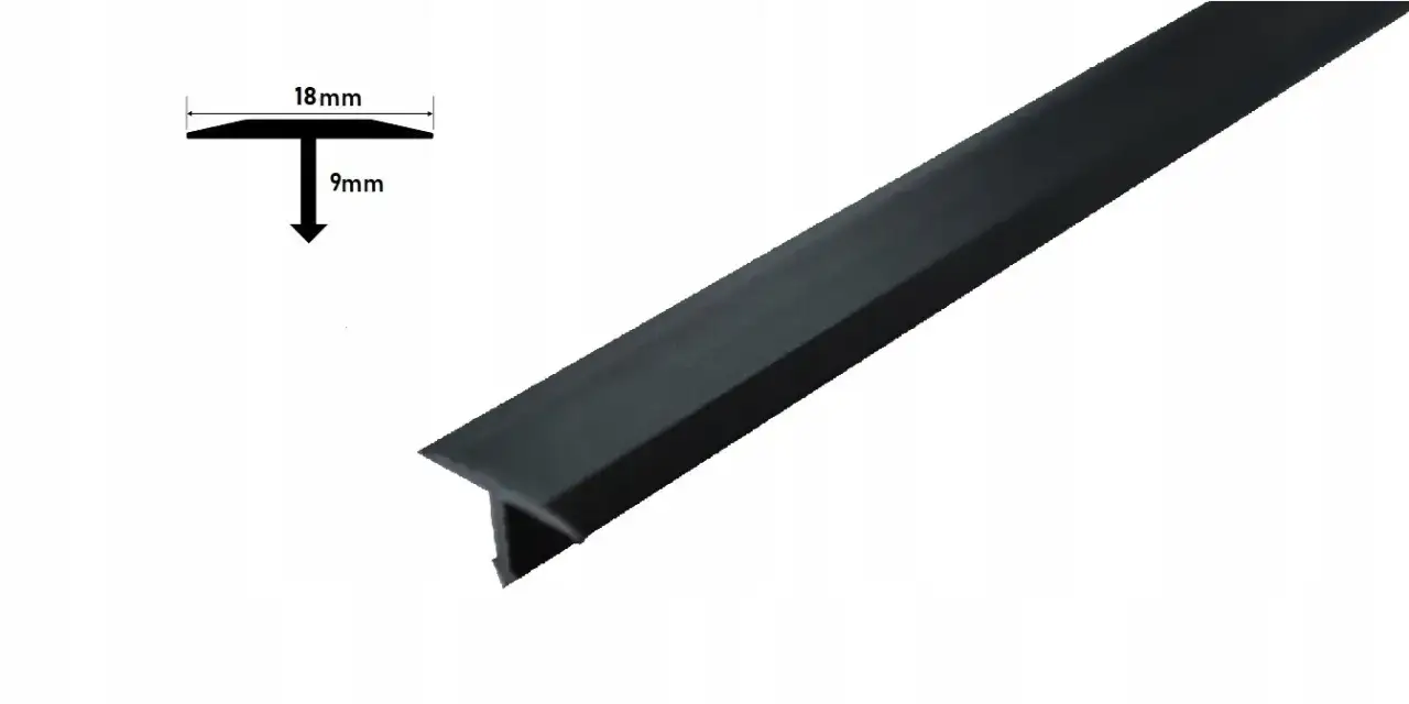 Gdzie kupić listwy Effector? Sprawdź najlepsze oferty i ceny