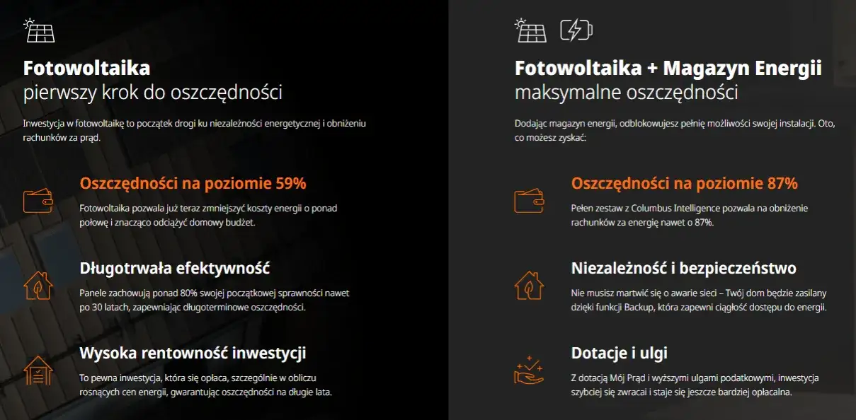 Czy dofinansowanie do fotowoltaiki to przychód? Sprawdź, czy musisz płacić podatek!