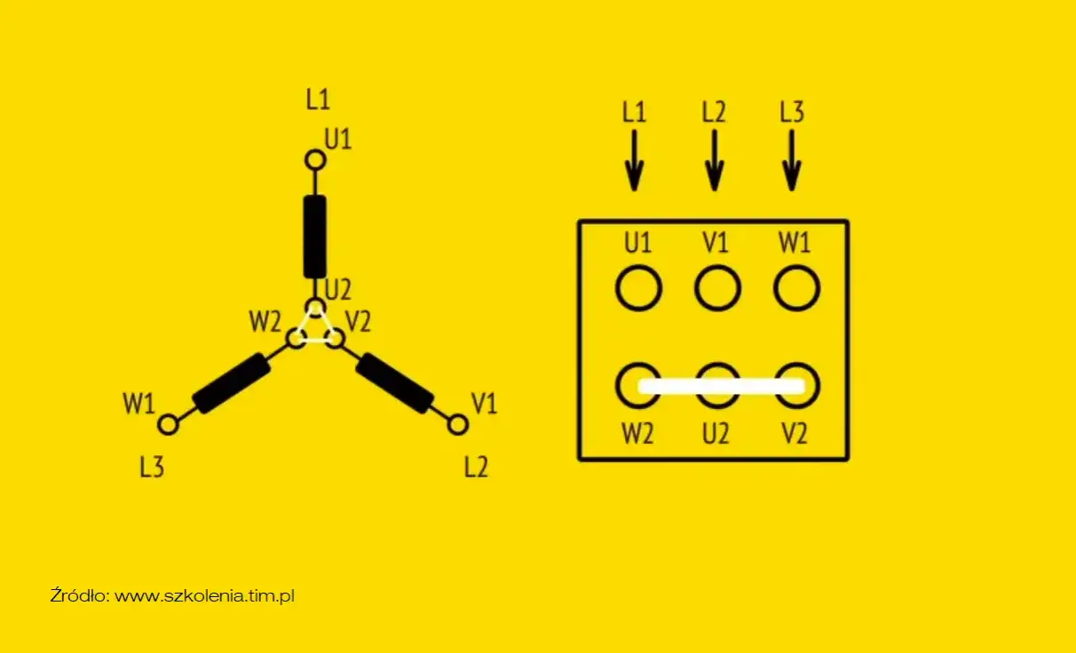 Jak podłączyć silnik w gwiazdę? Poradnik i błędy, których unikniesz.