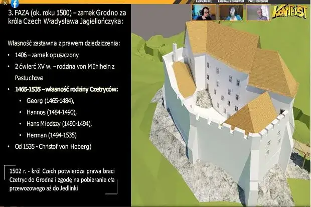 Zamek Grodno i Jezioro Bystrzyckie: Poznaj ich fascynującą historię