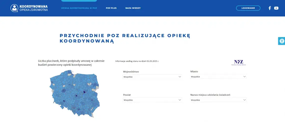 Pod jaki NFZ podlegam? Sprawdź, jak uniknąć problemów ze zdrowiem