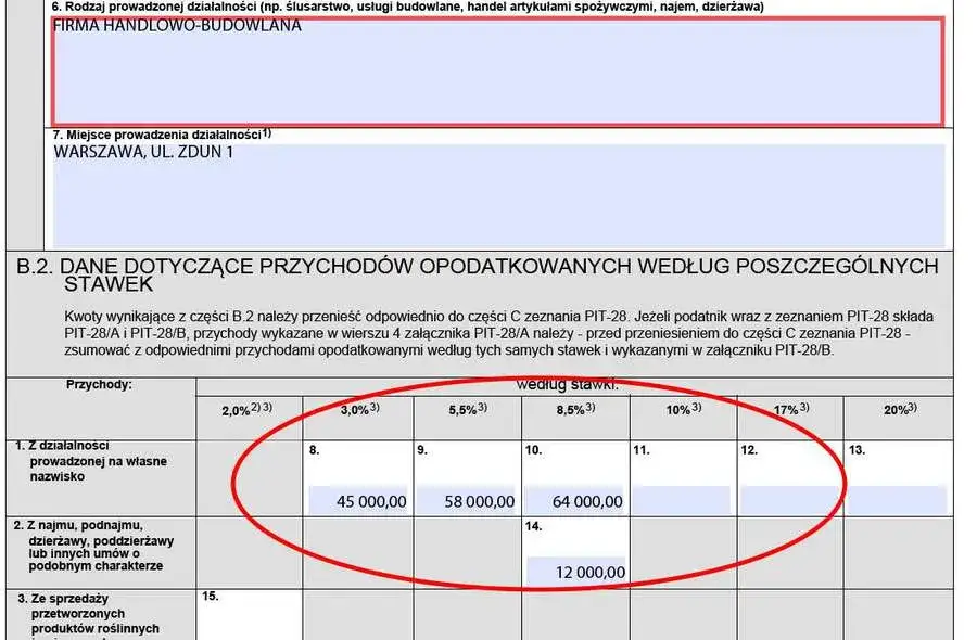 Jak wypełnić PIT-28 za wynajem mieszkania i uniknąć błędów