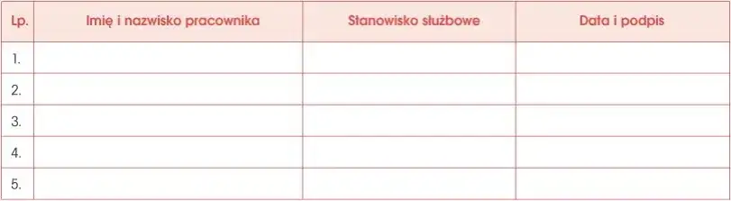 Czy instrukcja obiegu dokumentów jest obowiązkowa? Poznaj skutki braku
