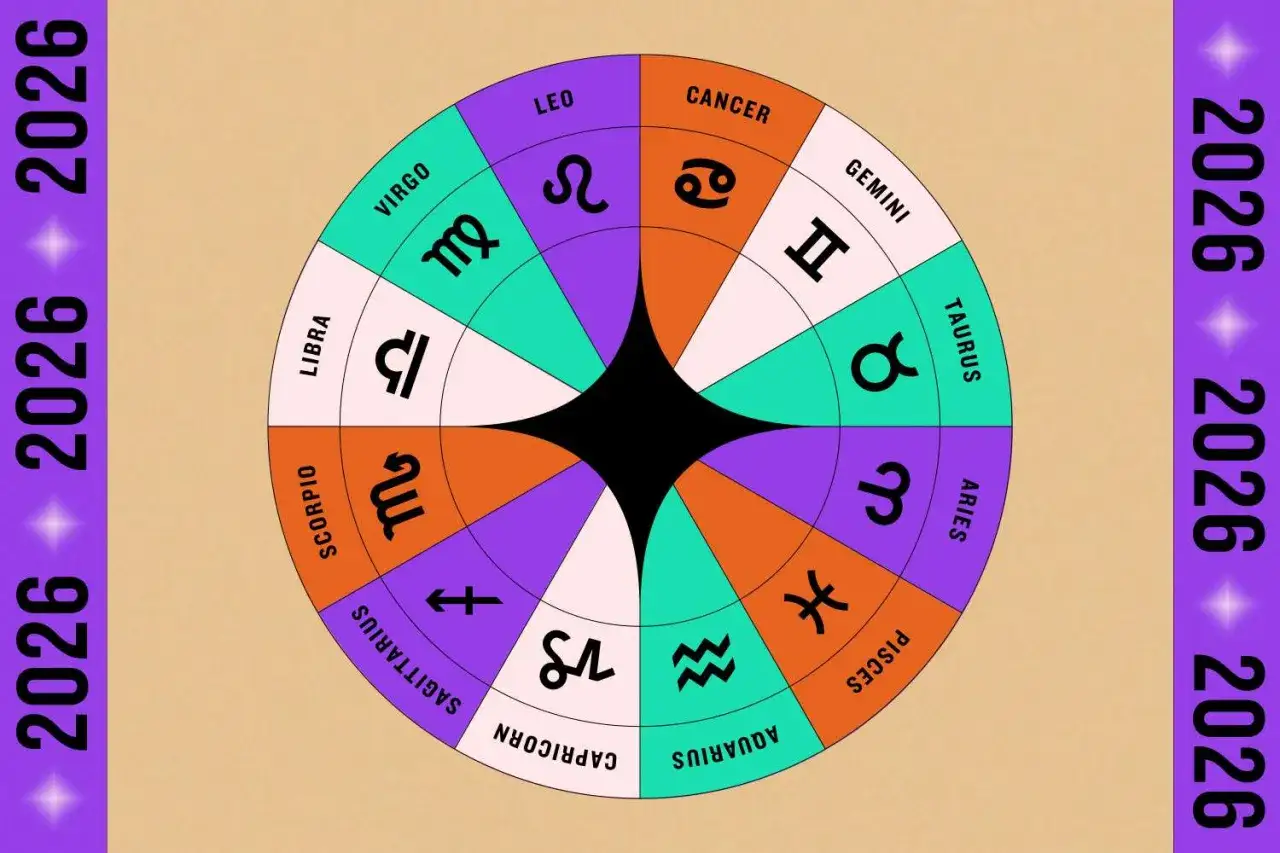Numerologia i astrologia: Który język wszechświata przemawia do Ciebie?