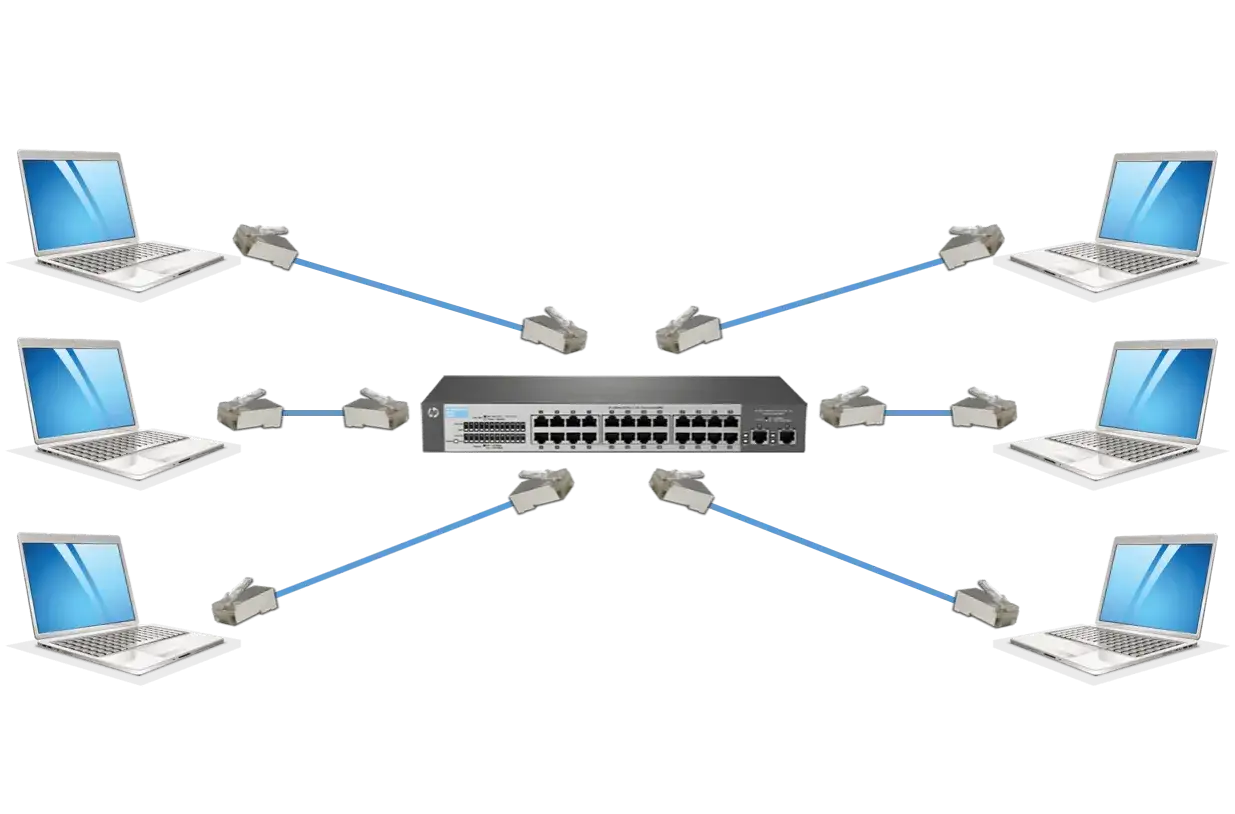 Sieć komputerowa: Jak działa świat, którego nie widzisz?