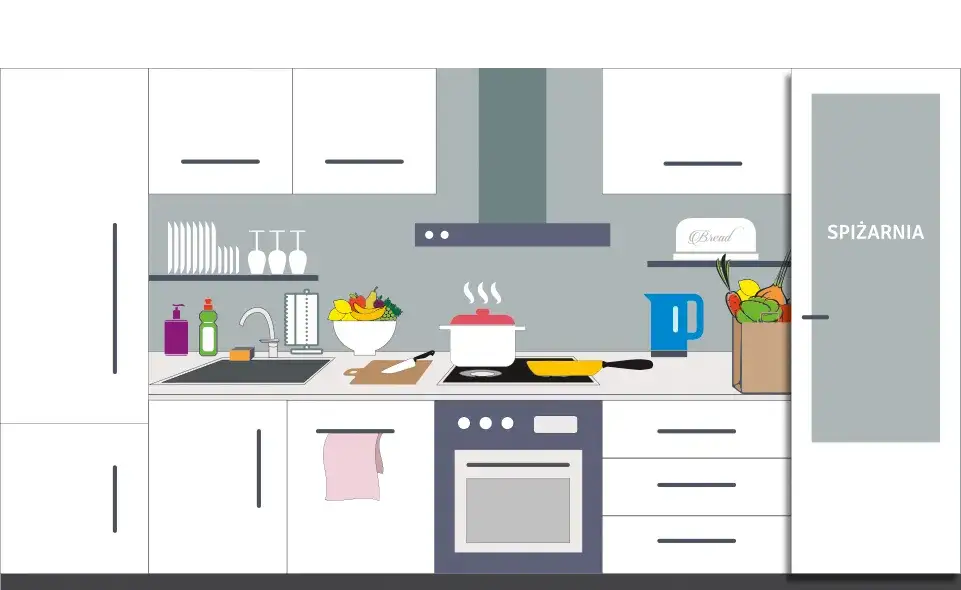 Jak odizolować kuchenkę od szafek, by uniknąć zapachów i tłuszczu