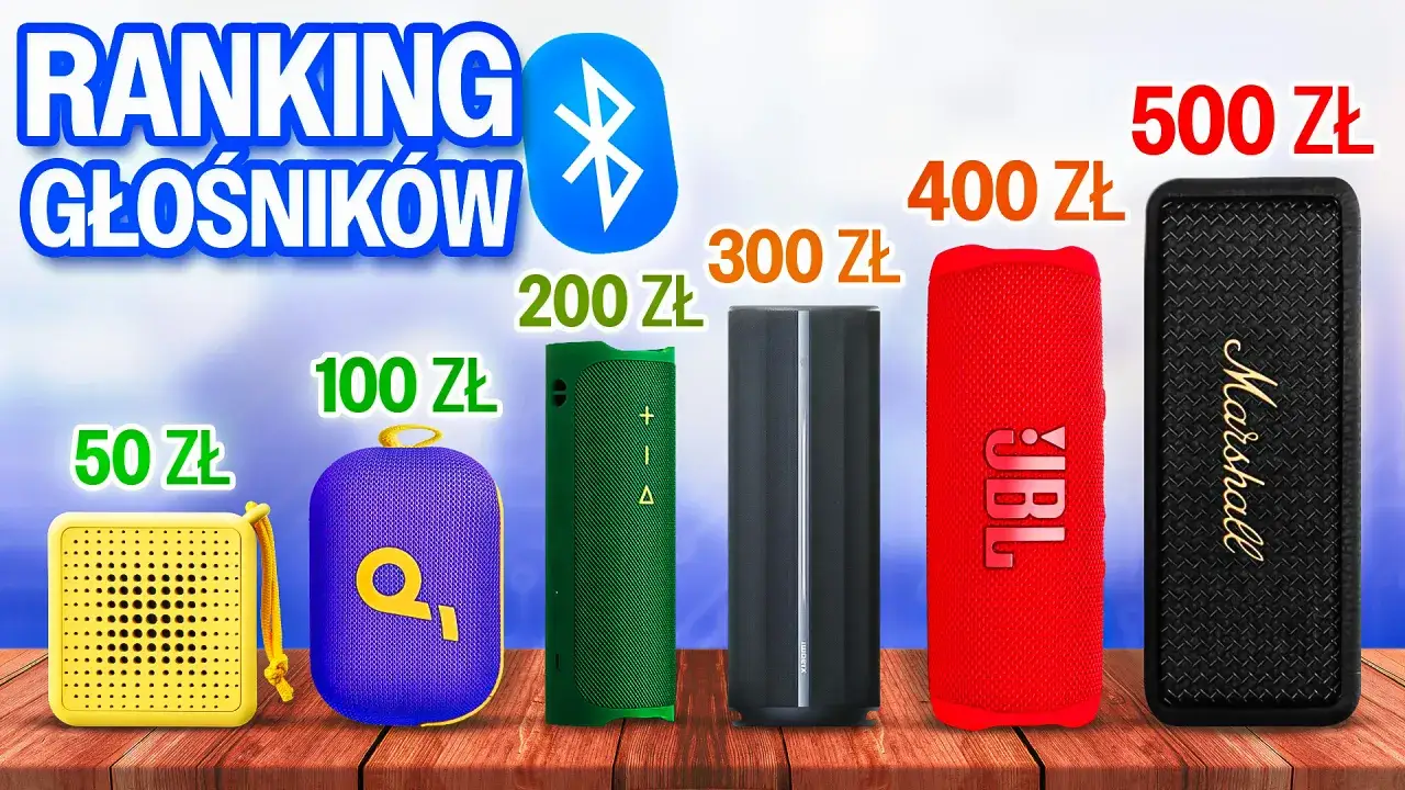 Głośnik Bluetooth do 150 zł: Ranking TOP modeli i poradnik wyboru