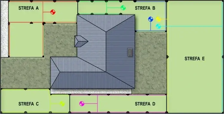 Ciśnienie wody dla zraszaczy: Poradnik Agnieszki Kozłowskiej