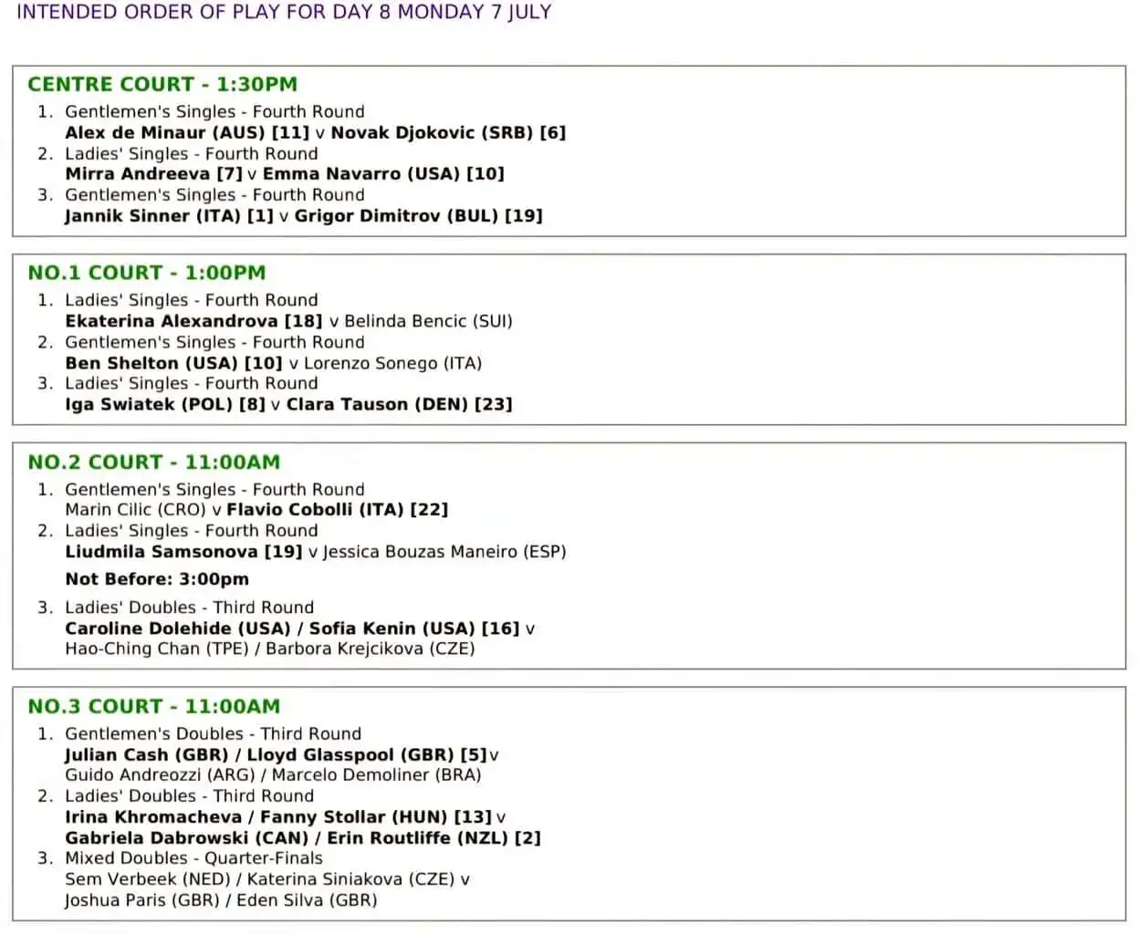 Wimbledon: Kiedy grają Polacy? Sprawdź harmonogram meczów!