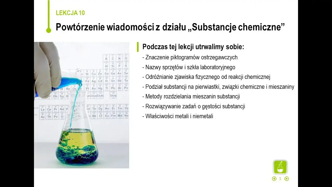 Jak to jest połączone? Kluczowe informacje o chemii klasa 7 sprawdzian