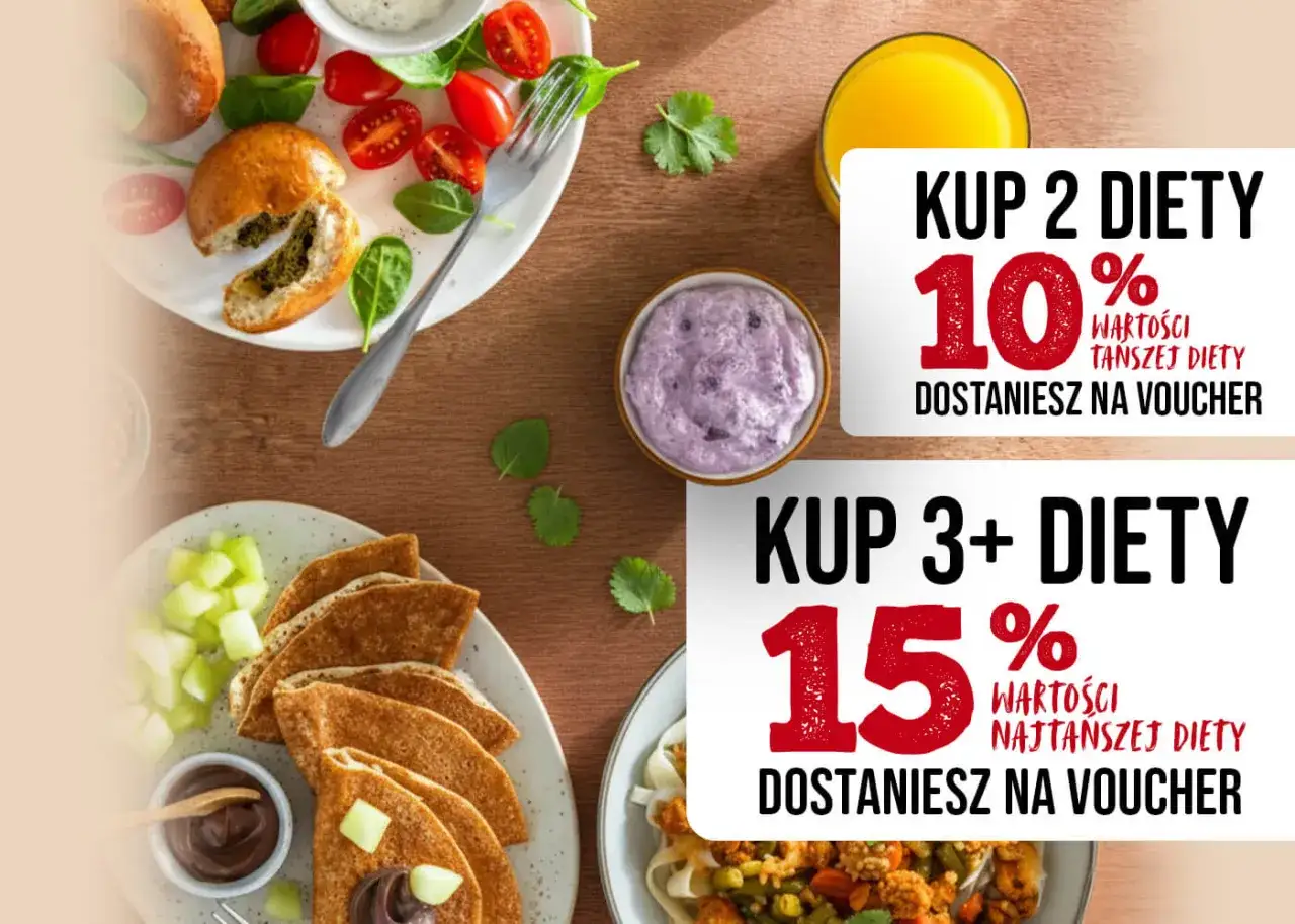 Pyszne posiłki i promocje na catering. Kup 2 diety i zyskaj 10%, kup 3+ i zyskaj 15% wartości najtańszej diety.