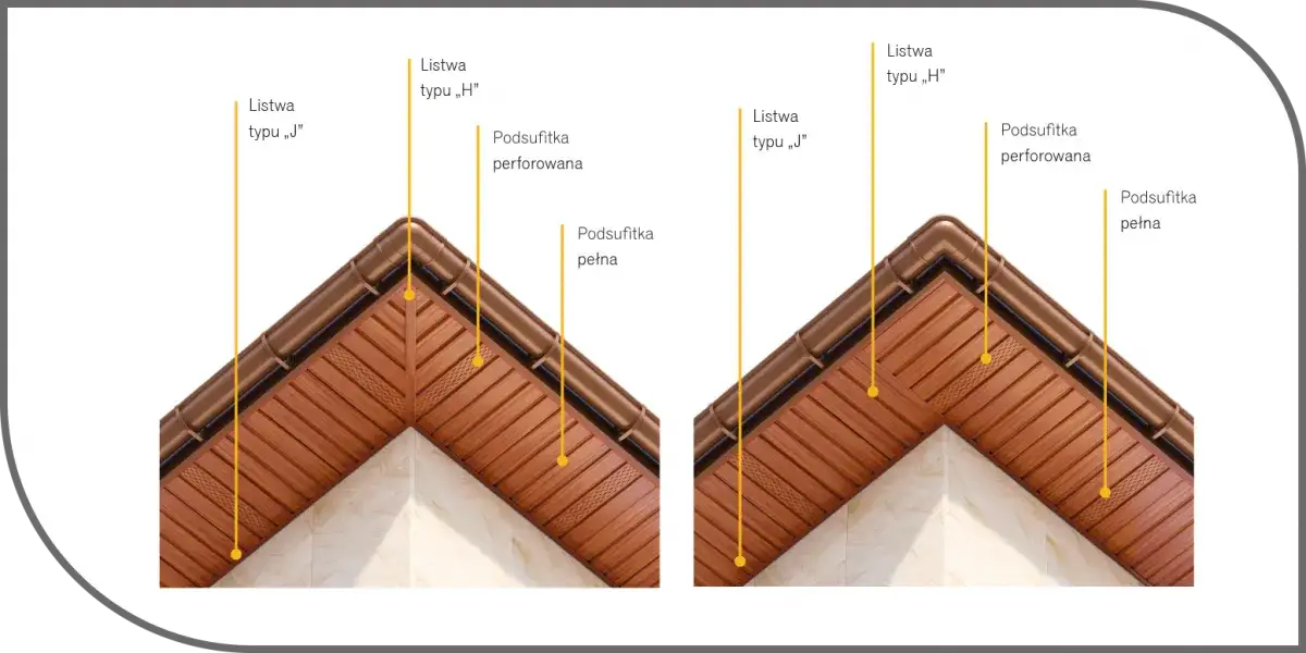 Jak przedłużyć okap dachu - proste metody i najczęstsze błędy