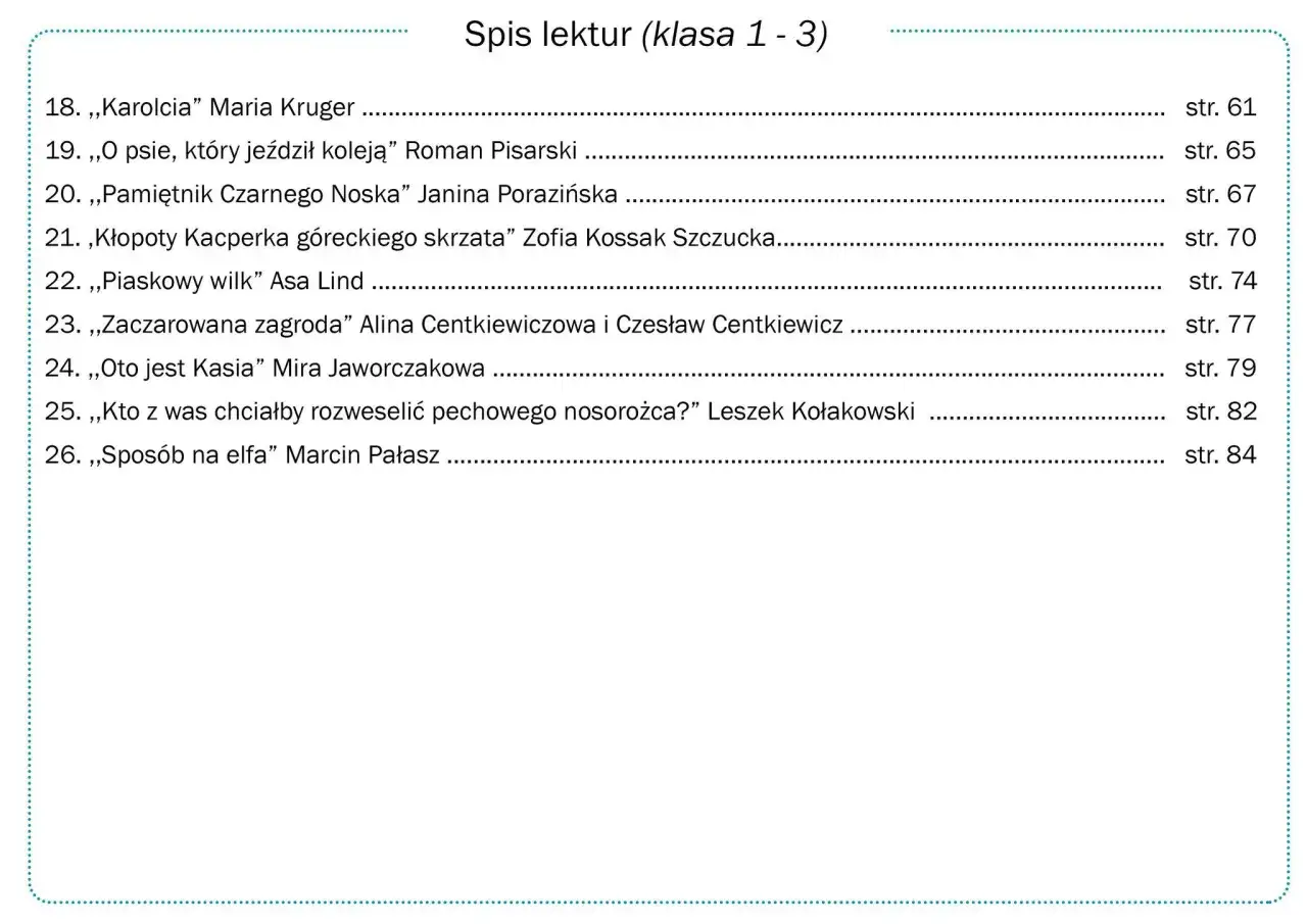 "Zaczarowana zagroda": Kto napisał? Odkryj świat Centkiewiczów!