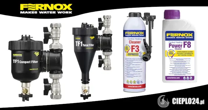 Środek do czyszczenia CO: Jaki wybrać i jak skutecznie wyczyścić instalację?