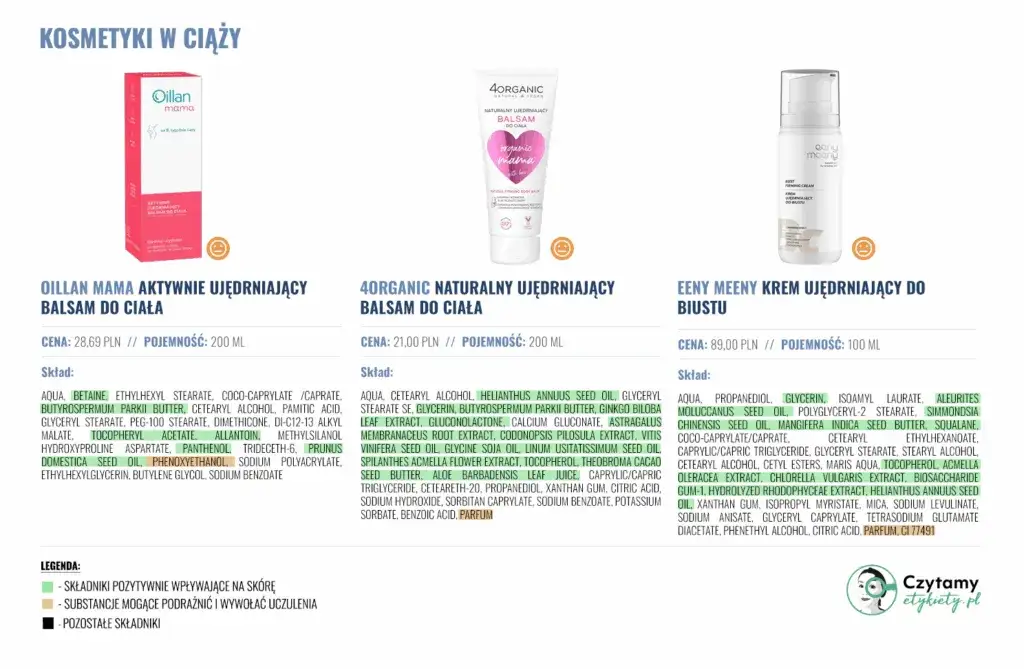 Bezpieczne kremy do twarzy w ciąży: Co wolno, a czego unikać?