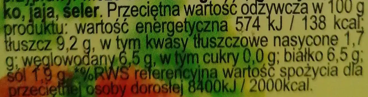 Ile kalorii ma paprykarz szczeciński? Wartość odżywcza i wpływ na dietę