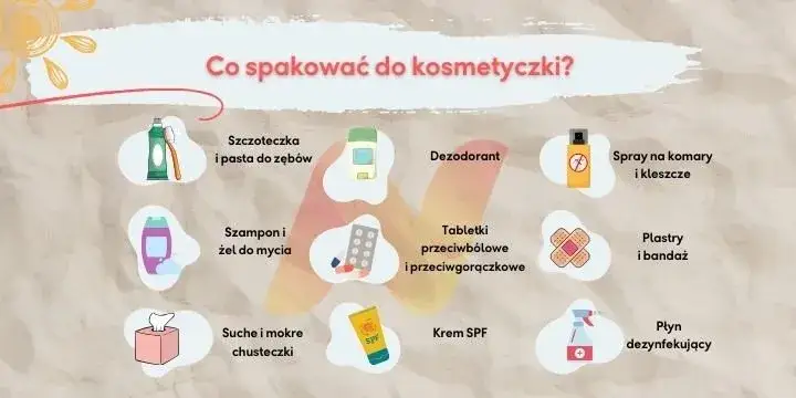 Co spakować do Turcji? Kompletna lista na bezstresowe wakacje