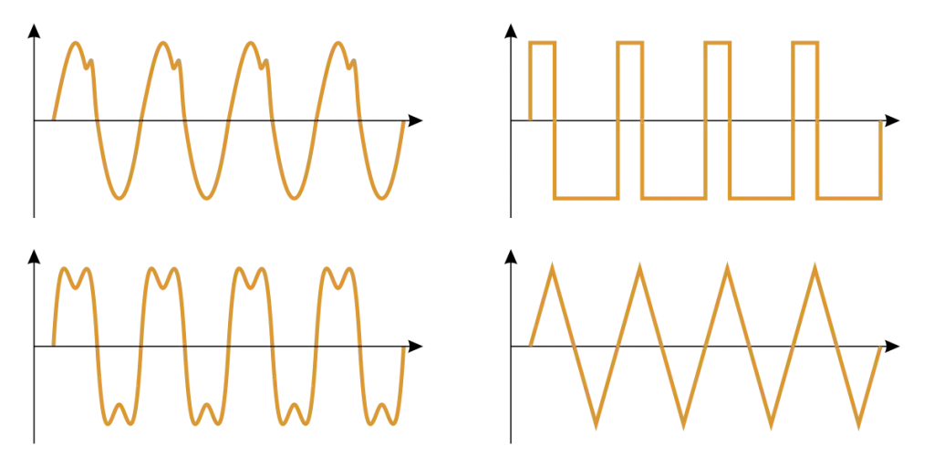 Co to jest prąd zmienny? Kluczowe informacje i zastosowania