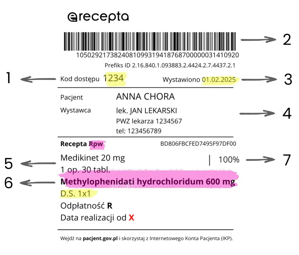 Leki na lęki: Przewodnik po receptach i bez recepty – co wybrać?