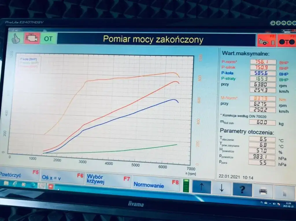 Ile koni daje chip tuning? Zaskakujące przyrosty mocy silnika