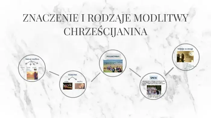 Jakie są modlitwy? Odkryj różnorodność i znaczenie modlitw w religiach