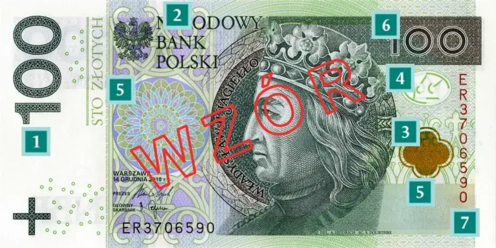Oznaczenia dla niewidomych na banknotach – jak je rozpoznać i używać